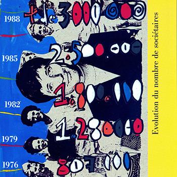 Affiche évolution du nombre de sociétaires 
3 millions de sociétaires en 1988