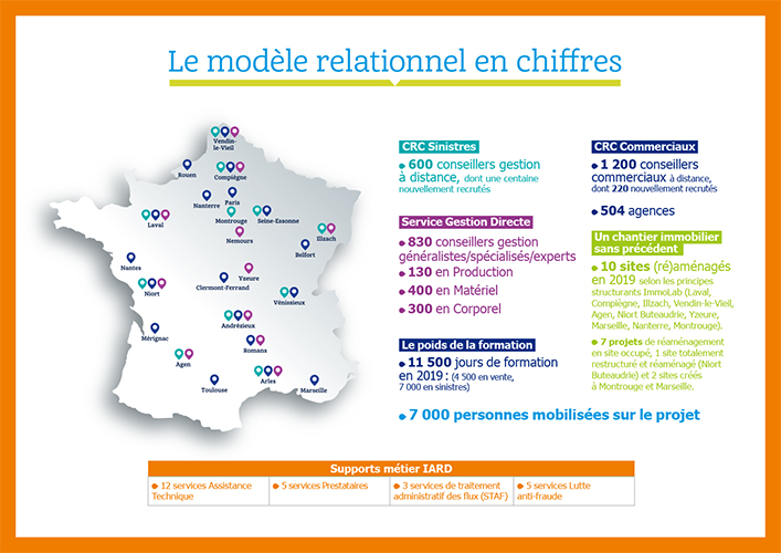 Carte de France d'implantation des CRC